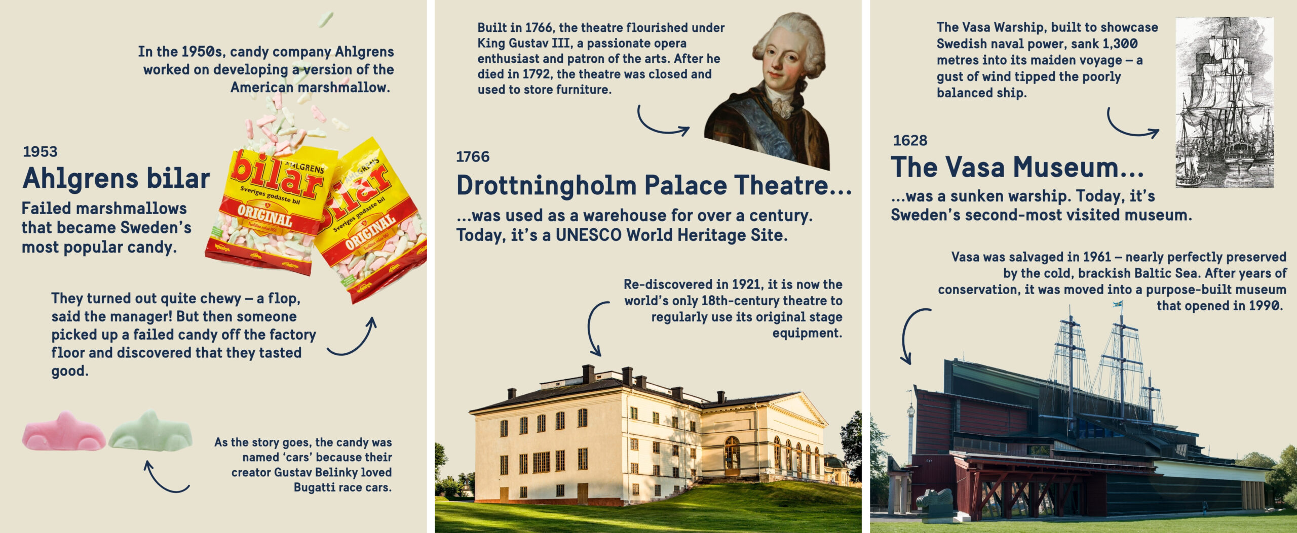 Ahlgrens bilar, Drottningholm palace theatre and the Vasa Museum